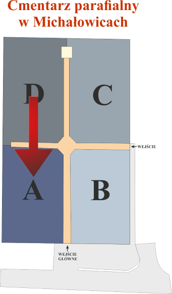Brak mapy sektorowej