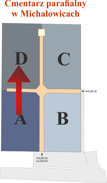 Brak mapy sektorowej